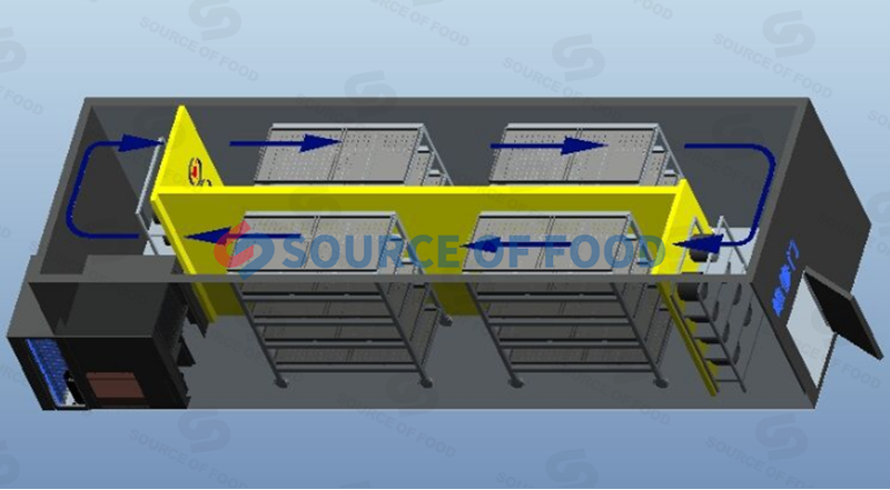 Our coconut meat dryer belongs to the air energy heat pump dryer, is the use of the inverse Carnot principle