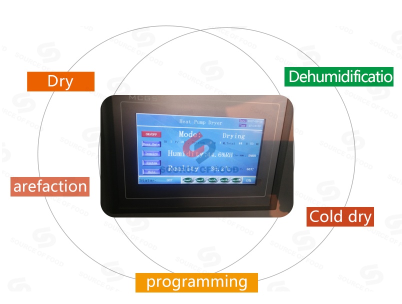 The spinach dryer belongs to the air heat pump dryer