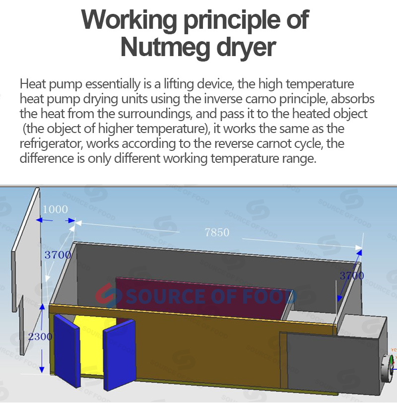 Our nutmeg dryer belongs to air energy heat pump dryer machine