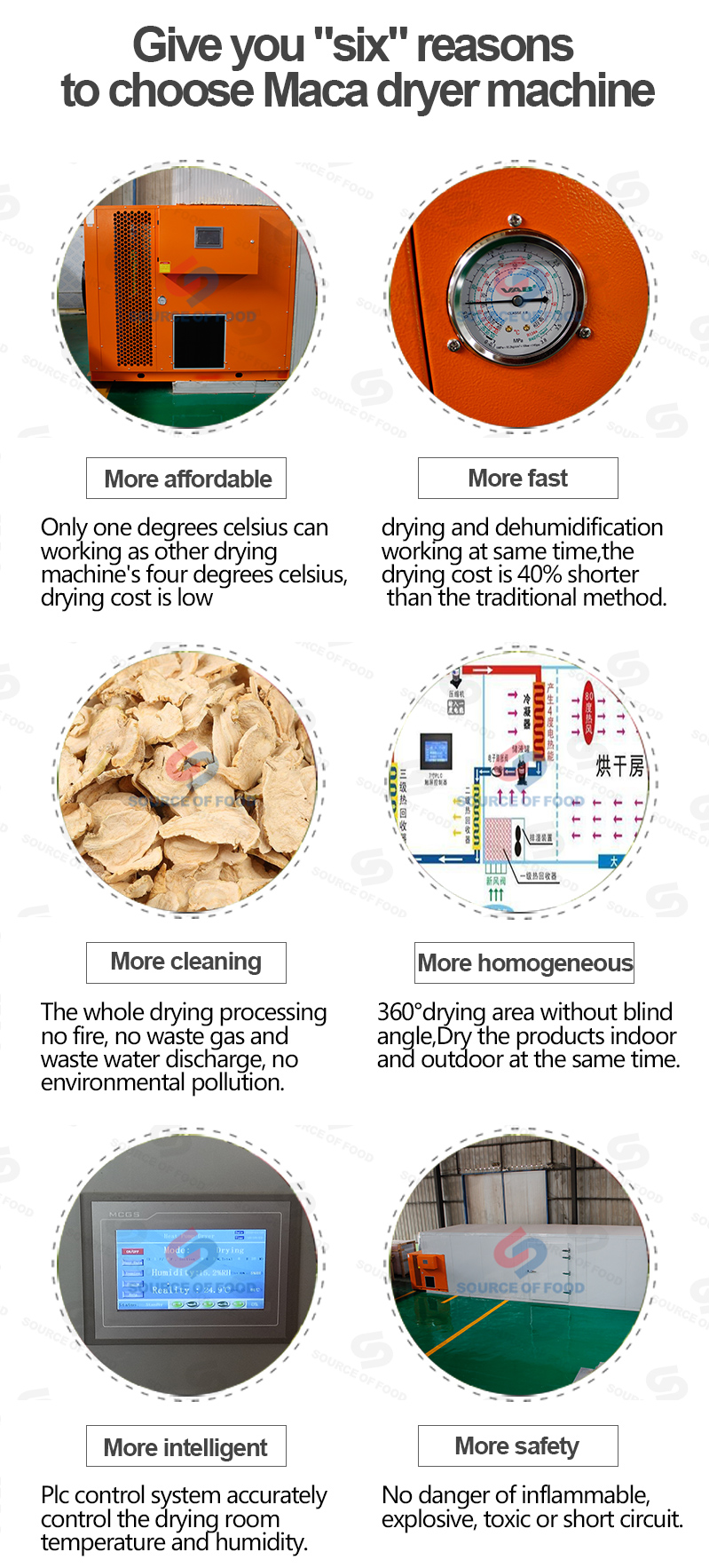 Our Maca dryer machine belongs to air energy heat pumop dryer