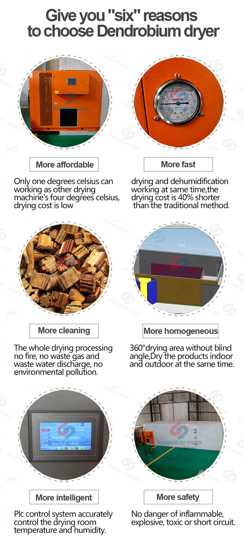 Dendrobium dryer and Momordica Grosvenori dryer are belongs to air energy heat pump dryer