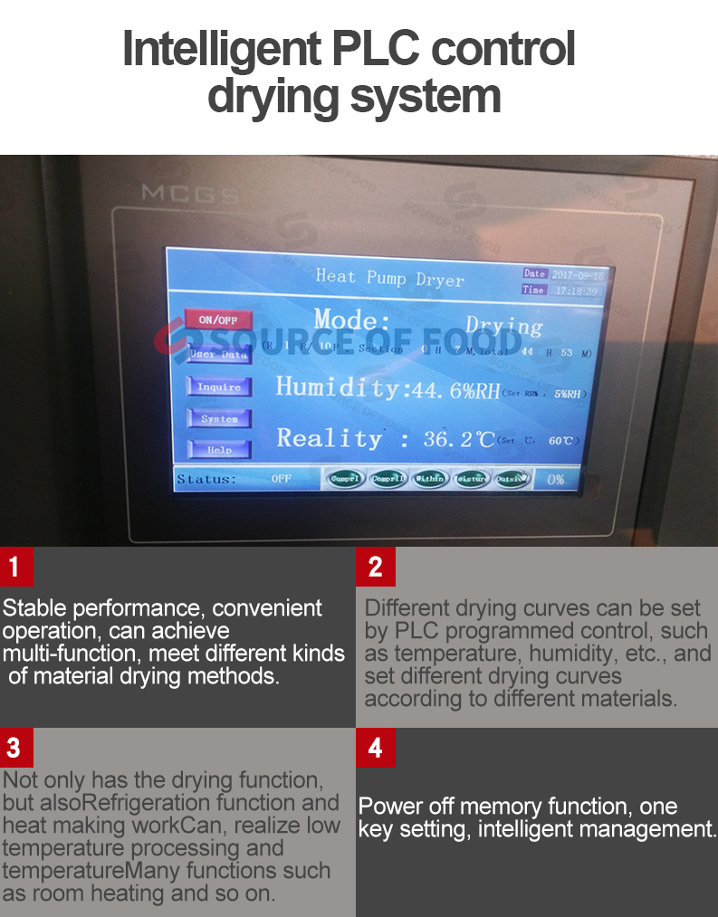 thyme dryer only needs to use electric energy to compress air energy in the drying process.