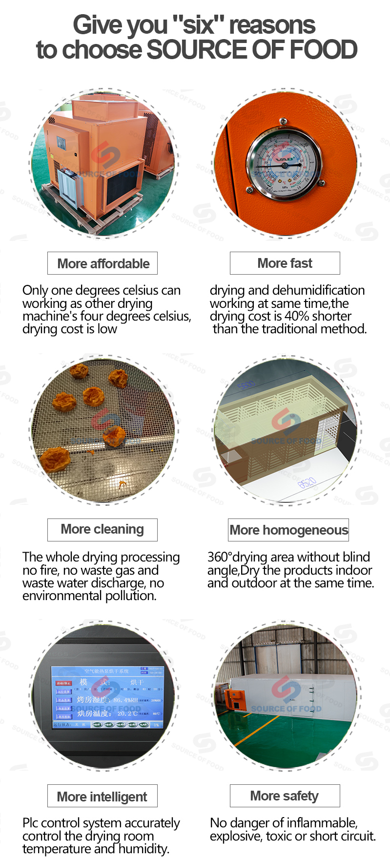 our persimmon dryer belongs to air energy heat pump dryer