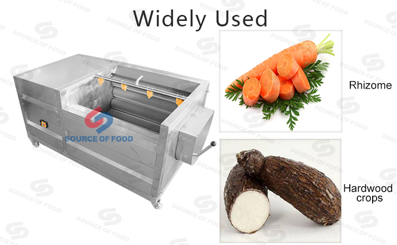 Widely used of our washing machine