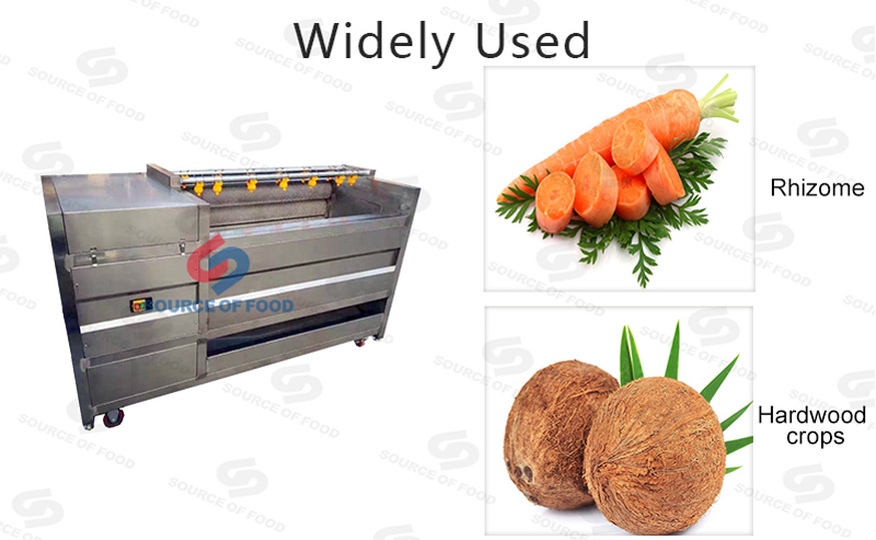 Widely used of washing machine