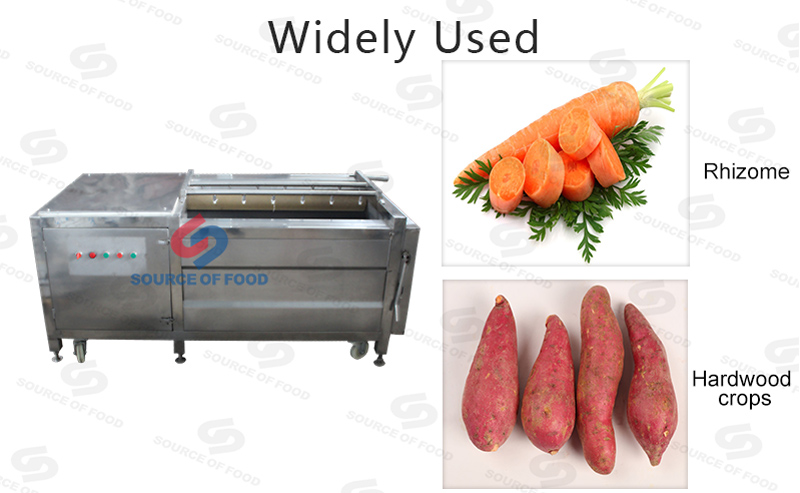 Widely used of washing machine