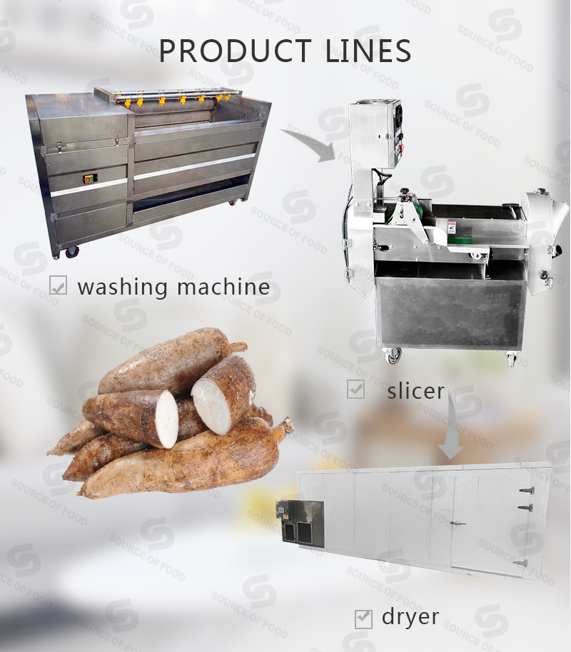There are series of cassava processing machine