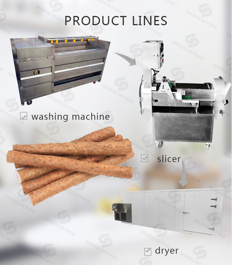 There are series of yam food processing machine