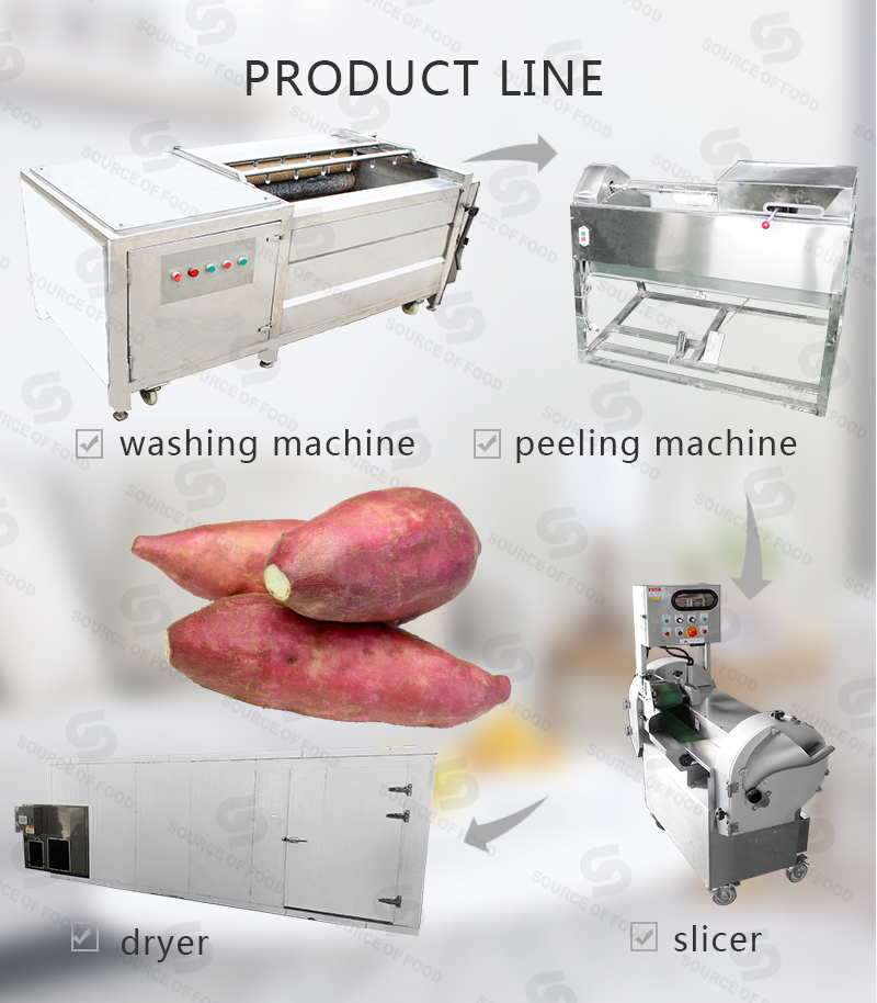There series of swet potato processing machine