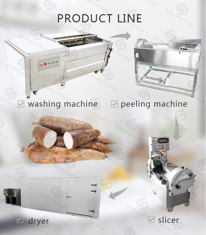 There are series of cassava processing machine