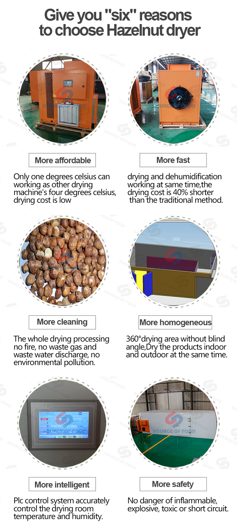 our hazelnut dryer without losing their nutrients and edible value