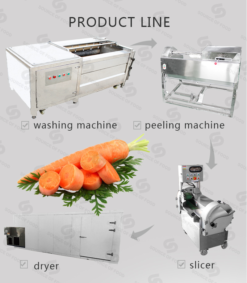 There are series of carrot processing machine
